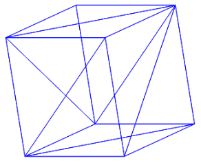 2D Orthographic projection of a cube